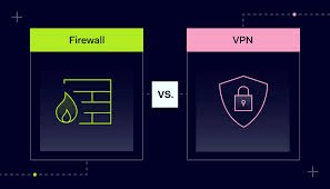 Firewall and VPN project